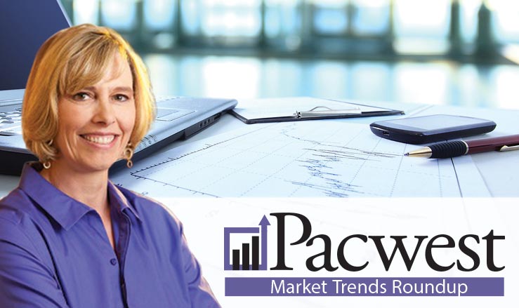 Market-Trends-Roundup